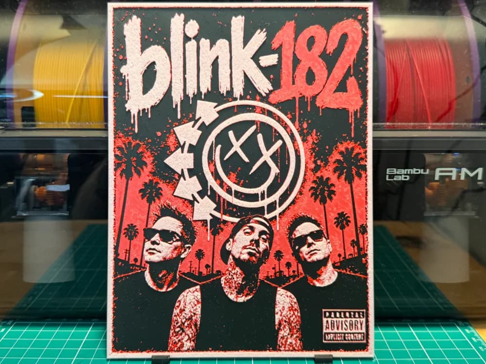 Blink 182 Poster Blink 182 Poster