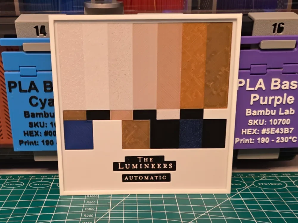 The Lumineers "Automatic" Album - Hueforge Art