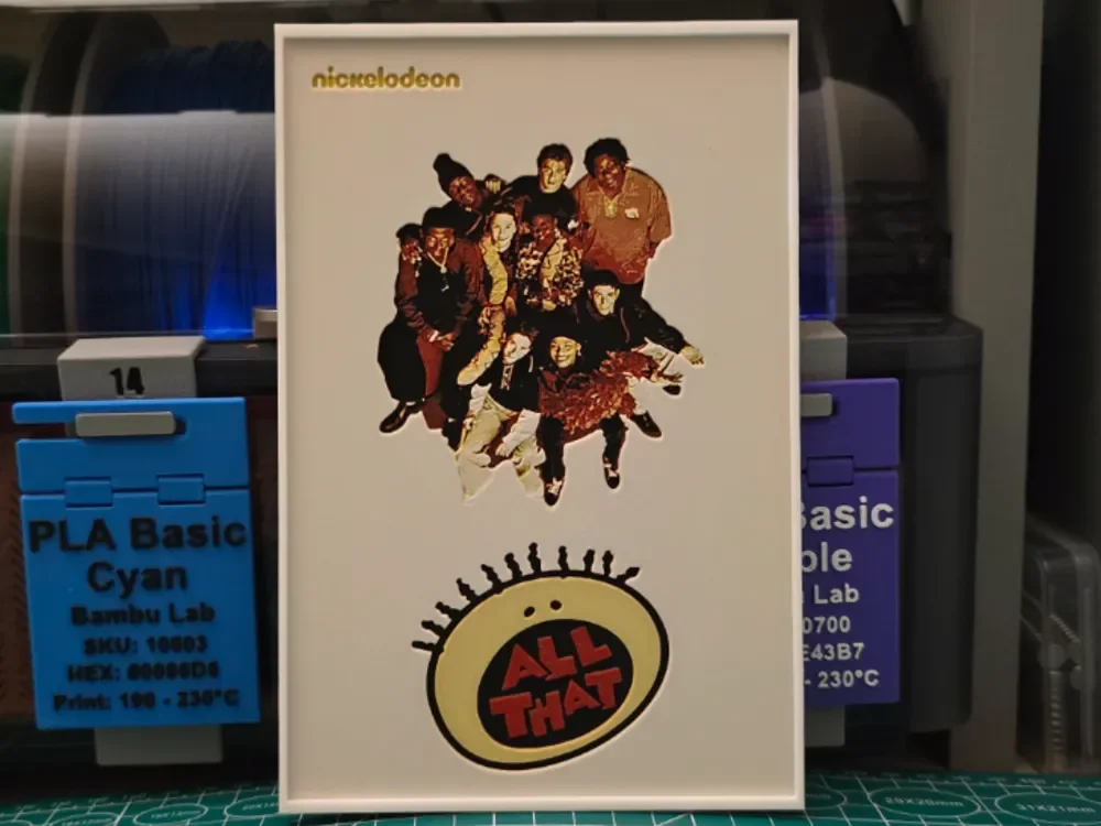 HueForge model: All That Poster -Hueforge Art by Lumpy3D