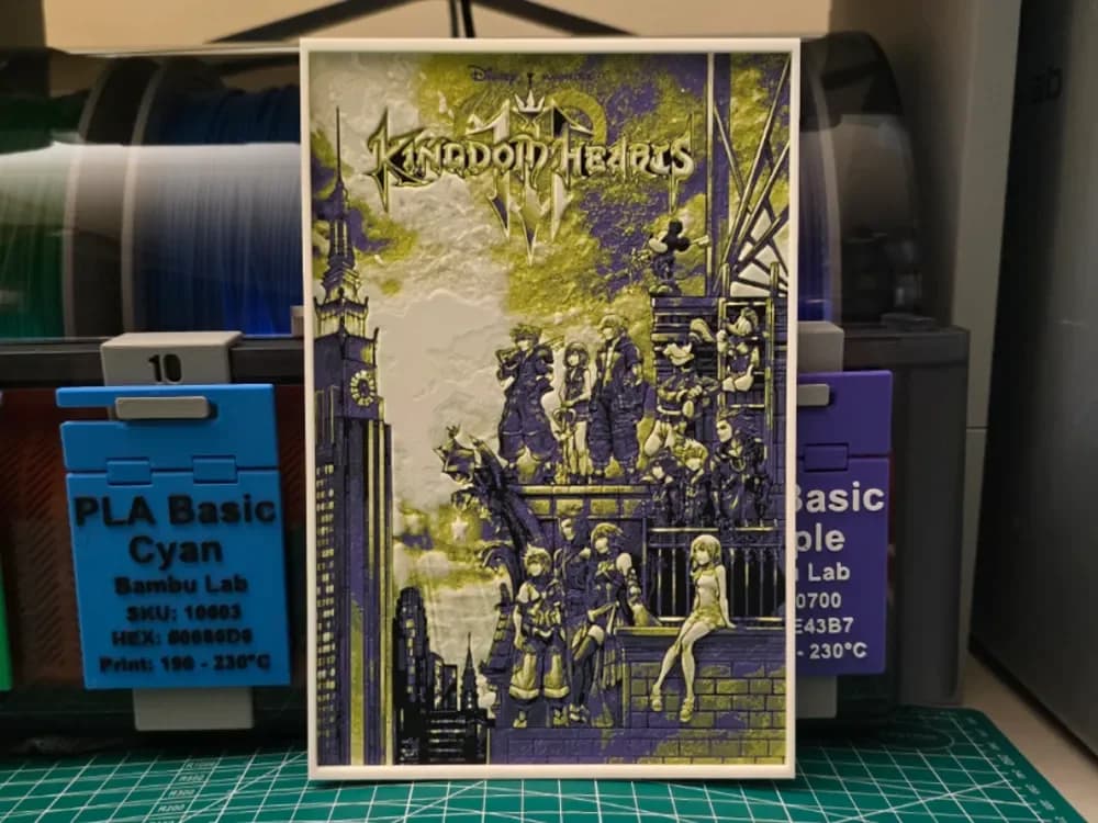 Kingdom Hearts 3 Poster - Hueforge Art