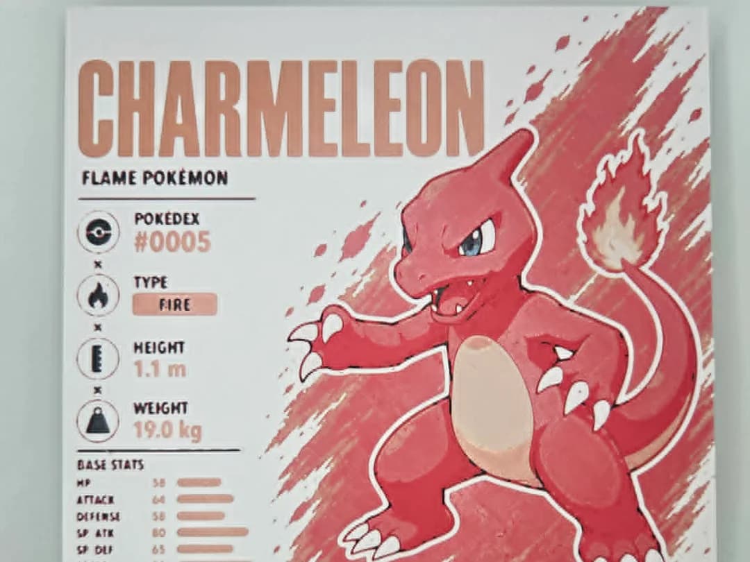 Charmeleon Infographic Hueforge Charmeleon Infographic Hueforge