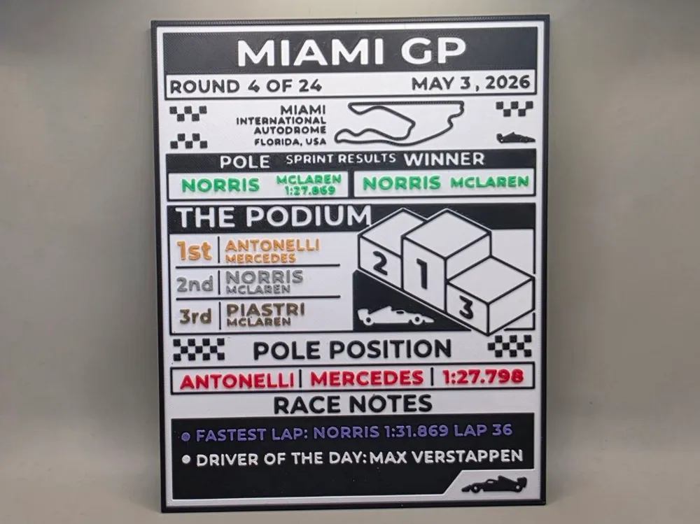 F1 Miami GP 2026 - Results Infographic by keko HueForge model: F1 Miami GP 2026 - Results Infographic by keko
