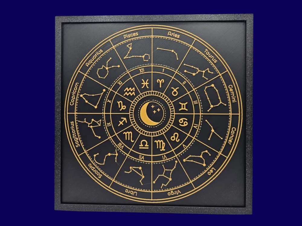 Astrological Chart (Zodiac) by BusyKikiBee HueForge model: Astrological Chart (Zodiac) by BusyKikiBee