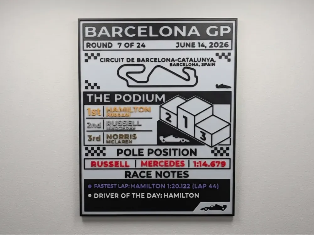 F1 barcelona GP 2026 - Results Infographic by keko HueForge model: F1 barcelona GP 2026 - Results Infographic by keko
