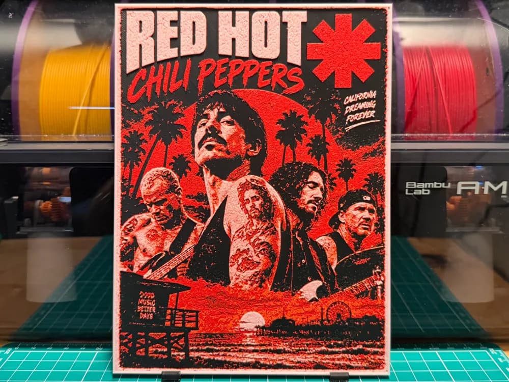 Red Hot Chili Peppers Poster Red Hot Chili Peppers Poster