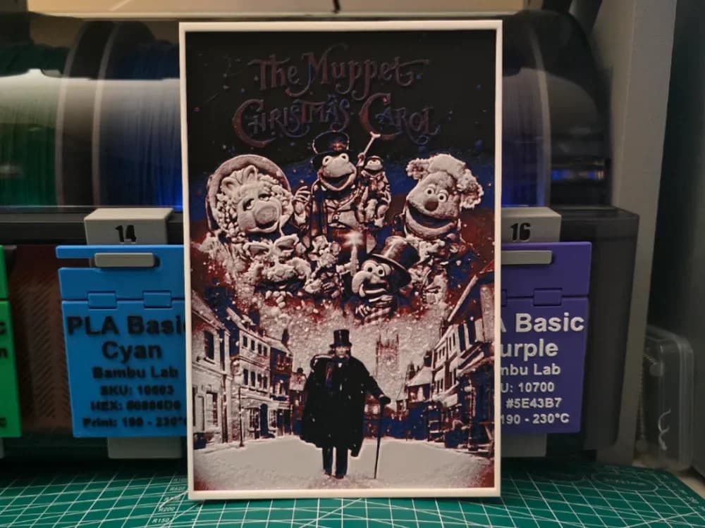 The Muppet Christmas Carol Movie Poster - Hueforge