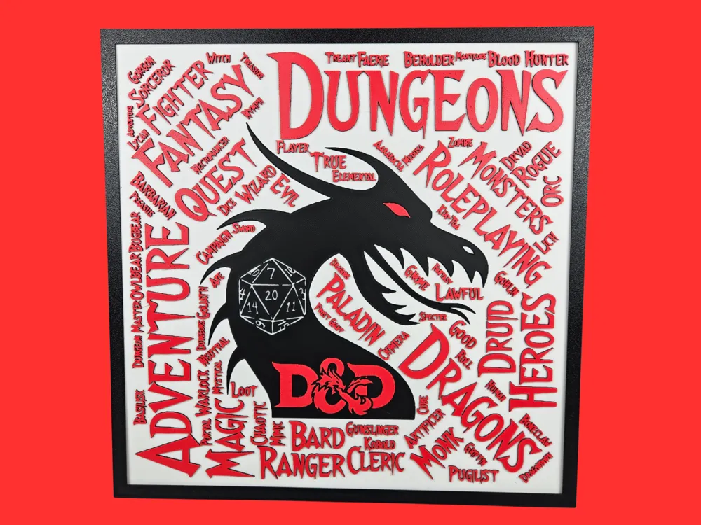 Dungeons and Dragons Collage Dungeons and Dragons Collage